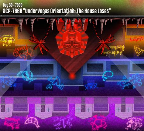 scp undervegas|SCP.